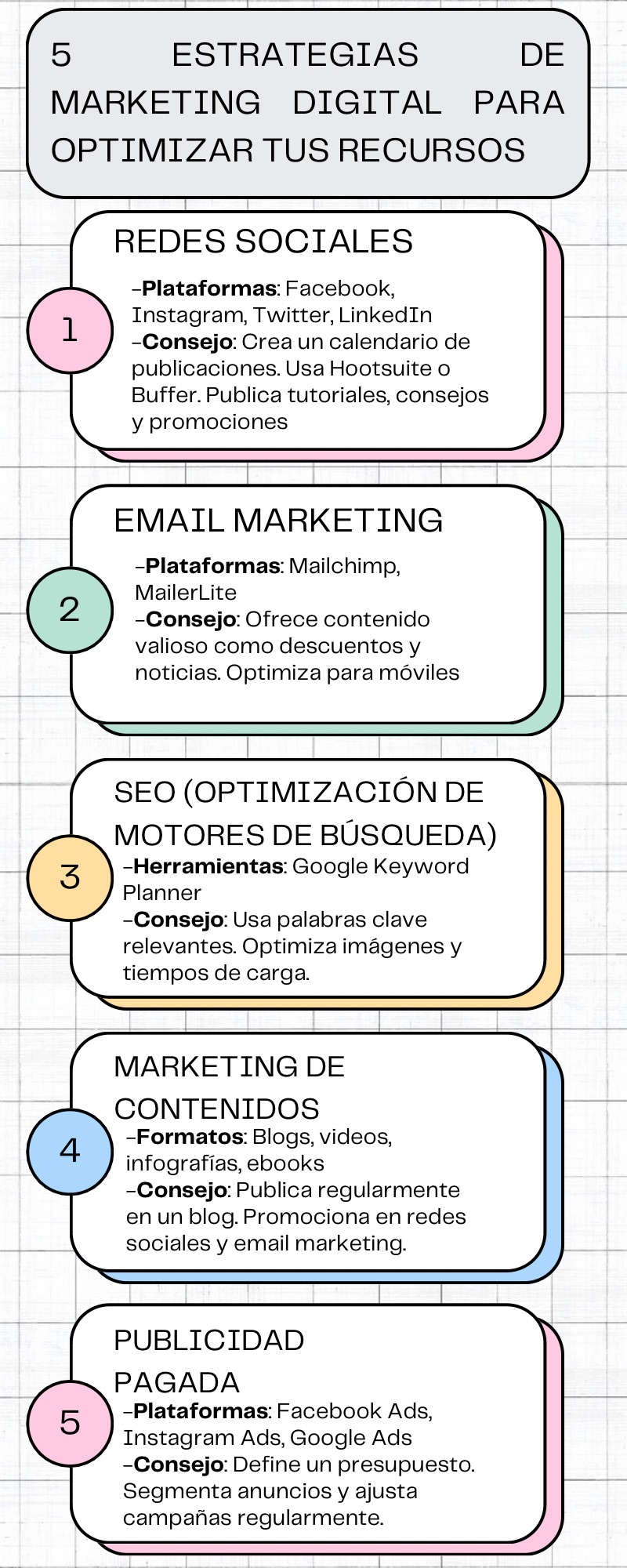 como establecer metas empresariales